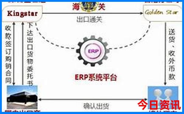 适合带小朋友旅游的地方